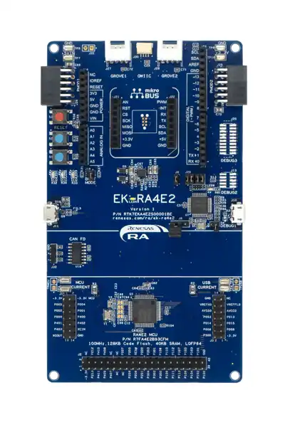 RA4E2 Evaluation Kit