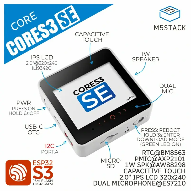 A picture of the CoreS3 board