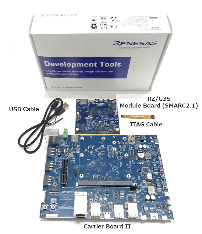 A picture of the RZ/G3S SMARC Evaluation Board Kit board