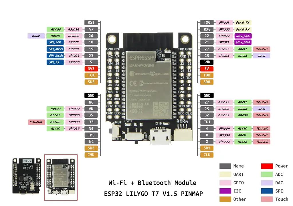 A picture of the ttgo_t7v1_5 board